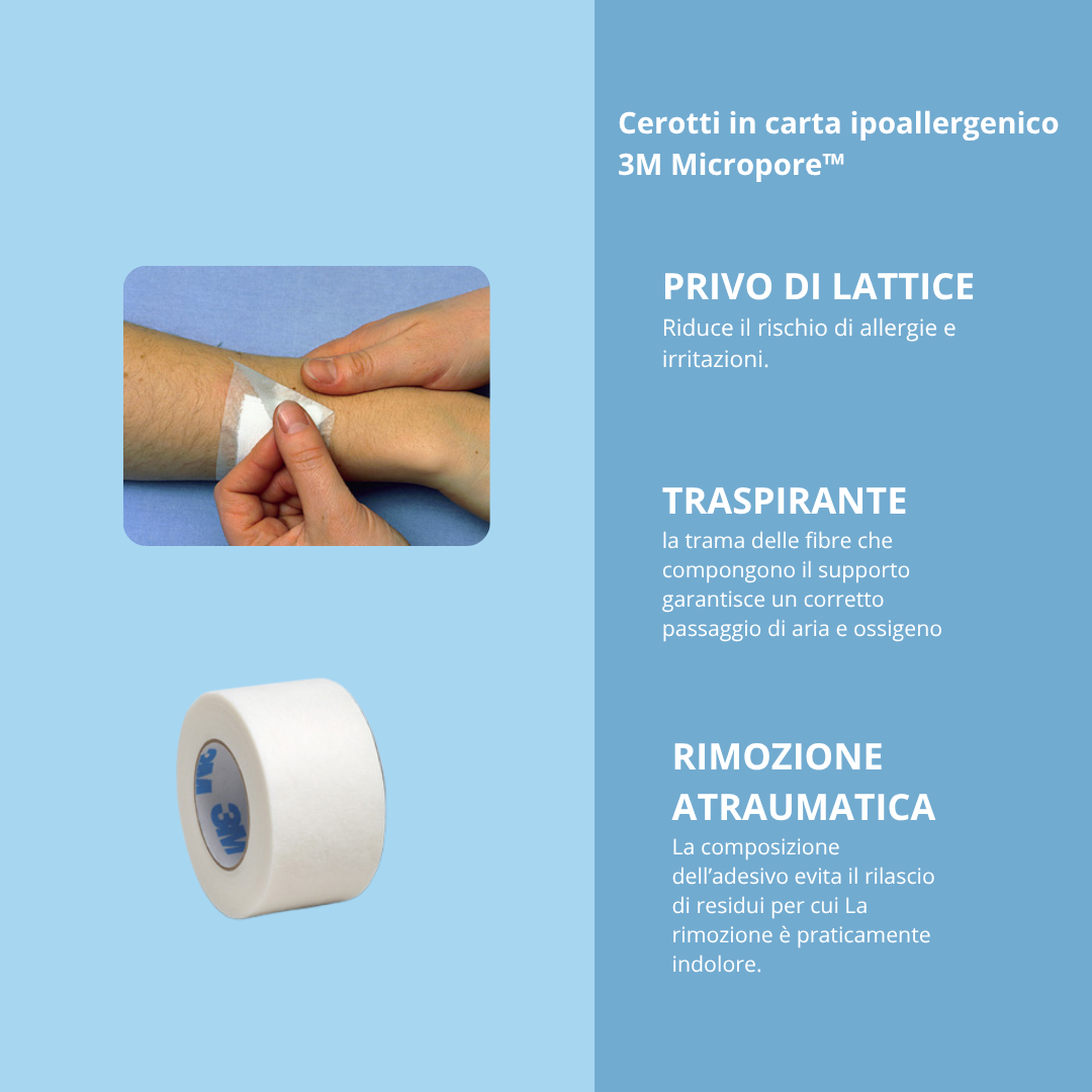 Cerotto Micropore™ 3M – Ipoallergenico, Traspirante e Delicato sulla Pelle