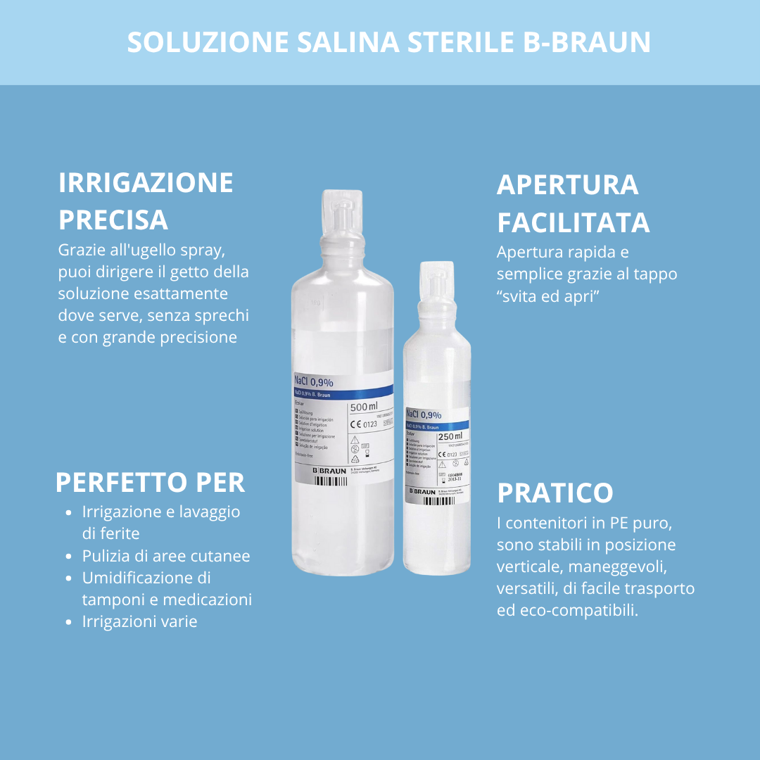 Soluzione Fisiologica Sterile Ecolav® NaCl 0,9% B. Braun