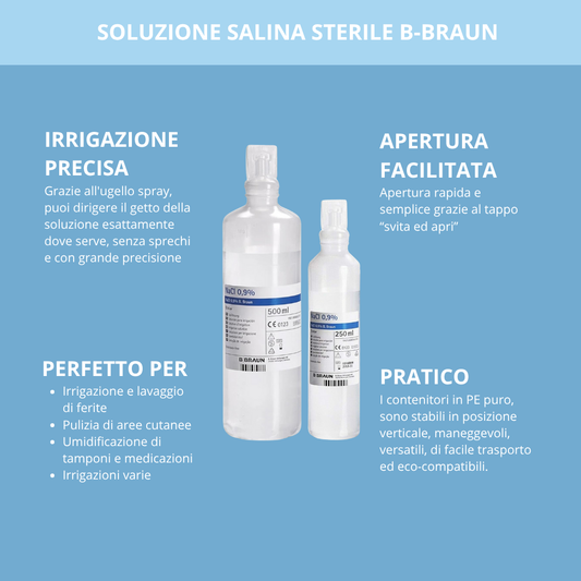 Soluzione Fisiologica Sterile Ecolav® NaCl 0,9% B. Braun Gima S.p.a
