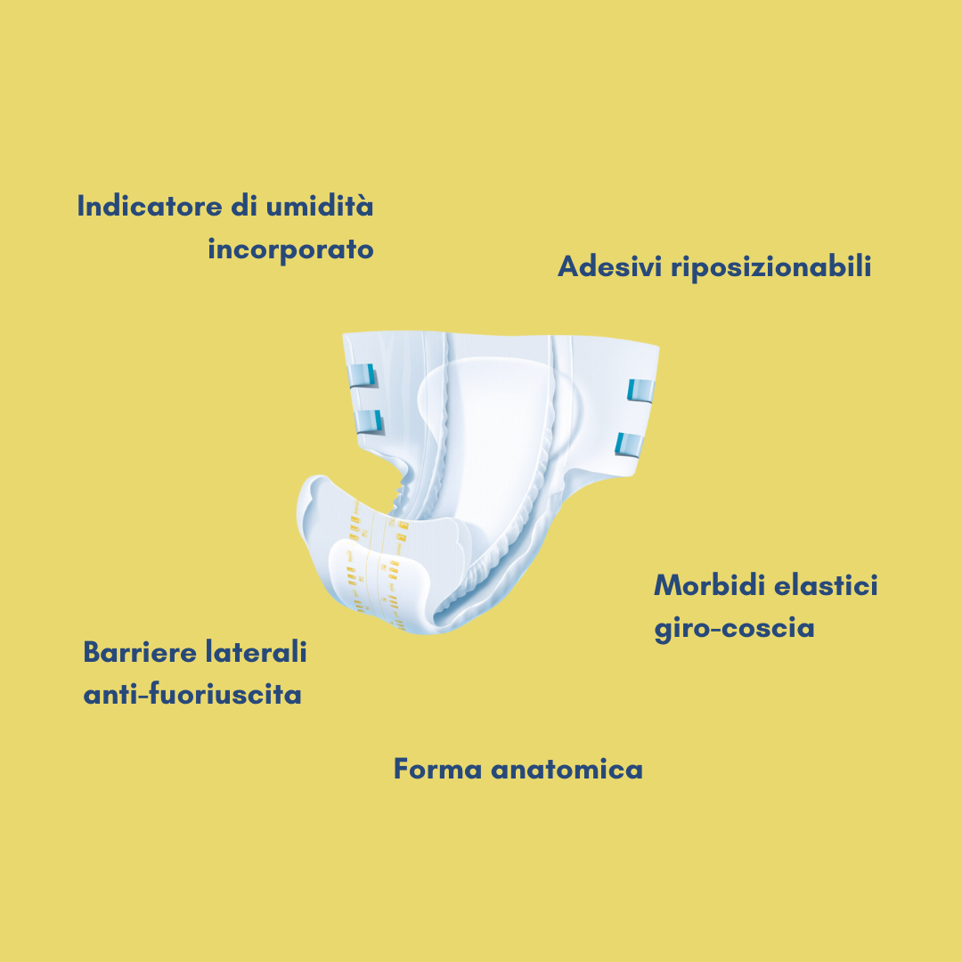 Serenity Classic Pannolone Mutandina Extra – Taglia L - Protezione Affidabile per Incontinenza Moderata/Grave